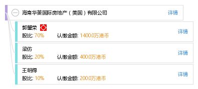 合川区春秀健康信息咨询服务部 工商信息 信用报告 财务报表 电话地址查询 天眼查